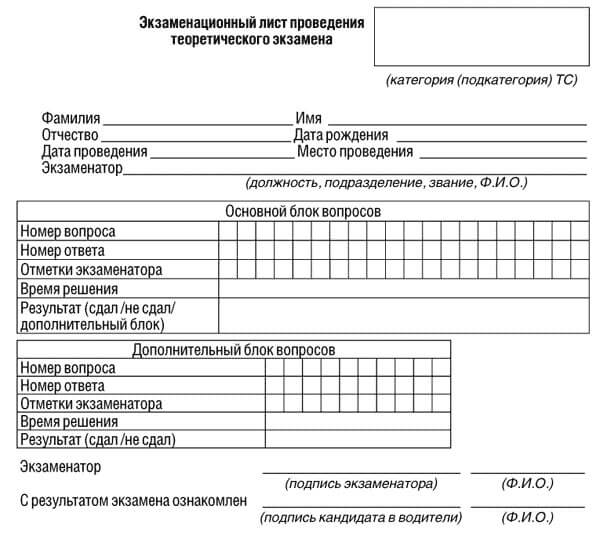 купить лист сдачи теоретического экзамена ПДД в Ядрине